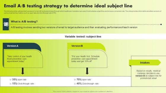 Email A B Testing Strategy To Determine Ideal Subject Line Graphics PDF