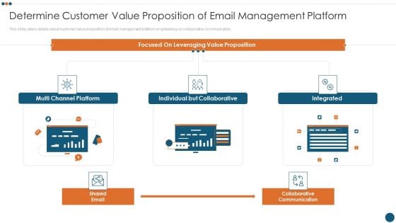 Email Administration Software Determine Customer Value Proposition Of Email Management Platform Ideas PDF