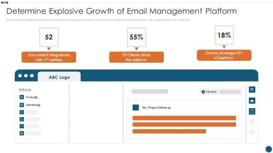 Email Administration Software Determine Explosive Growth Of Email Management Platform Demonstration PDF