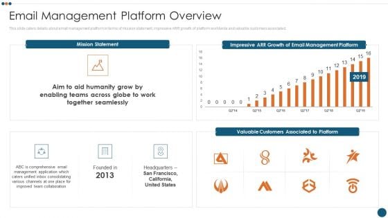 Email Administration Software Email Management Platform Overview Demonstration PDF