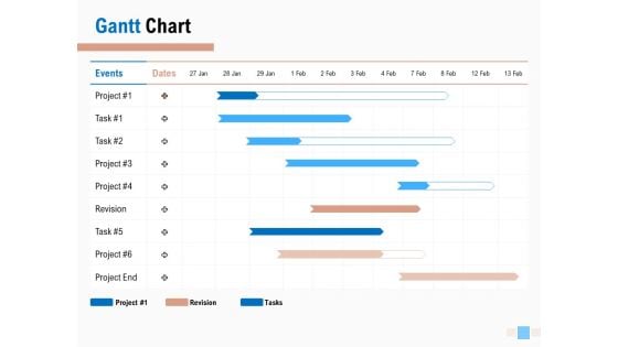 Email Advertising Proposal Gantt Chart Ppt Model Infographic Template PDF