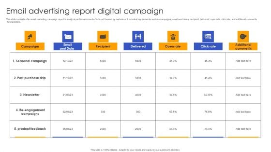 Email Advertising Report Digital Campaign Demonstration PDF