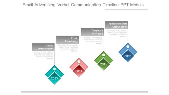 Email Advertising Verbal Communication Timeline Ppt Model