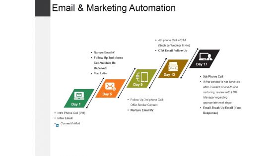 Email And Marketing Automation Ppt PowerPoint Presentation Icon Slide Download