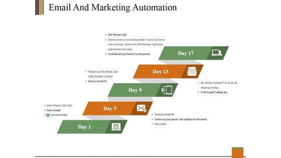 Email And Marketing Automation Ppt PowerPoint Presentation Styles Example Introduction