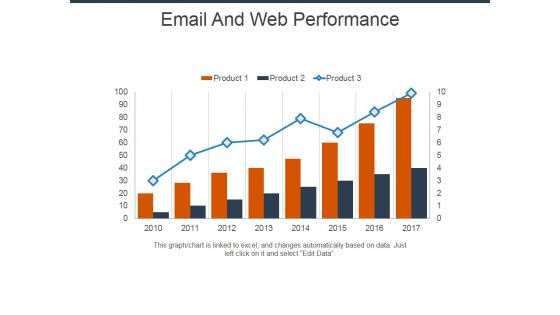 Email And Web Performance Ppt Powerpoint Presentation Summary File Formats