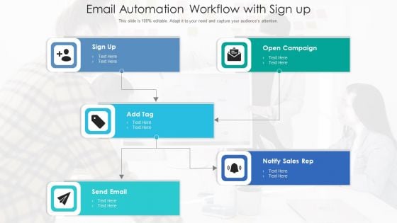 Email Automation Workflow With Sign Up Ppt Inspiration Ideas PDF