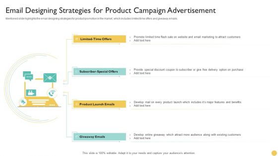 Email Designing Strategies For Product Campaign Advertisement Portrait PDF