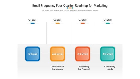 Email Frequency Four Quarter Roadmap For Marketing Introduction