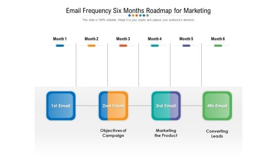 Email Frequency Six Months Roadmap For Marketing Summary