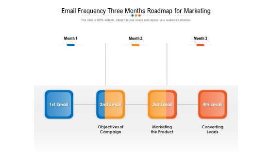 Email Frequency Three Months Roadmap For Marketing Download