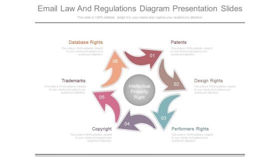 Email Law And Regulations Diagram Presentation Slides