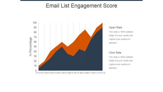 Email List Engagement Score Ppt Powerpoint Presentation Model Design Ideas