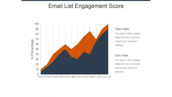 Email List Engagement Score Ppt Powerpoint Presentation Model Design Ideas Email List Engagement Score Ppt Powerpoint Presentation Model Design Ideas