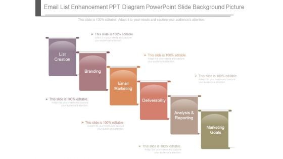 Email List Enhancement Ppt Diagram Powerpoint Slide Background Picture