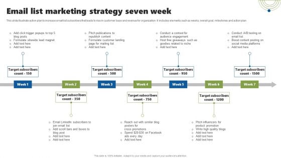 Email List Marketing Strategy Seven Week Designs PDF