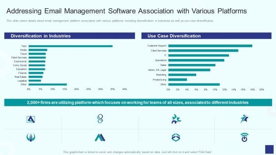 Email Management Software Addressing Email Management Software Association With Various Download PDF