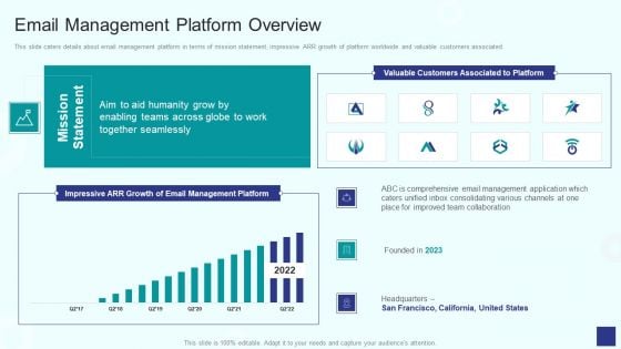 Email Management Software Email Management Platform Overview Rules PDF