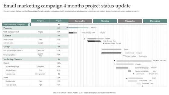 Email Marketing Campaign 4 Months Project Status Update Template PDF