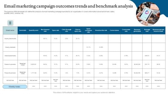 Email Marketing Campaign Outcomes Trends And Benchmark Analysis Topics PDF