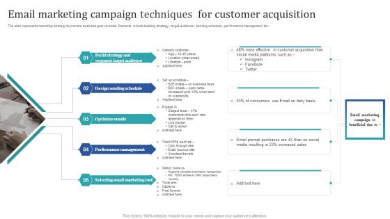 Email Marketing Campaign Techniques For Customer Acquisition Guidelines PDF