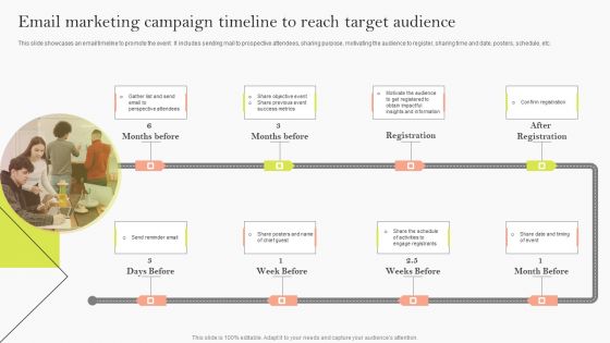 Email Marketing Campaign Timeline To Reach Target Audience Ppt Layouts Templates PDF