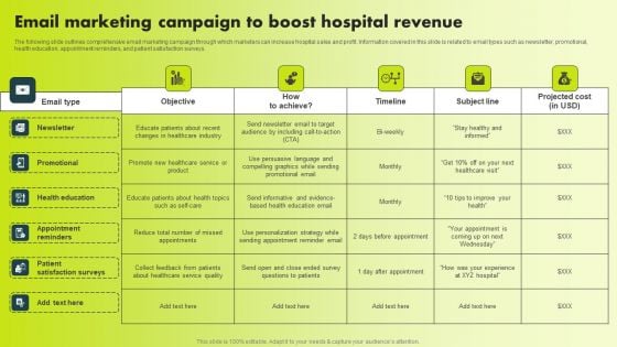 Email Marketing Campaign To Boost Hospital Revenue Professional PDF