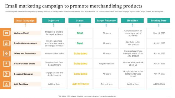 Email Marketing Campaign To Promote Merchandising Products Demonstration PDF