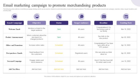 Email Marketing Campaign To Promote Merchandising Products Slides PDF