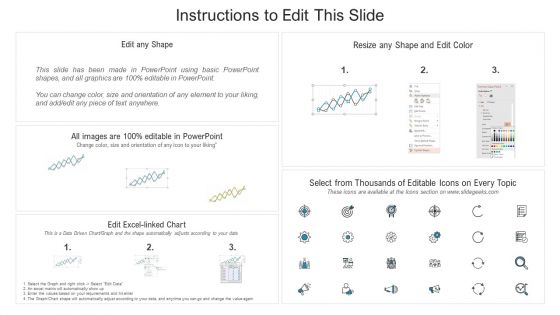 Email Marketing Dashboard Illustrating Campaign Performance Results Ppt PowerPoint Presentation File Icon PDF