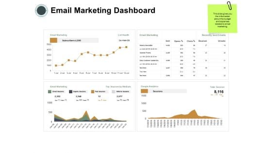Email Marketing Dashboard Ppt PowerPoint Presentation Infographic Template Diagrams