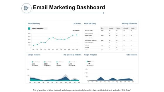 Email Marketing Dashboard Ppt PowerPoint Presentation Styles Design Inspiration