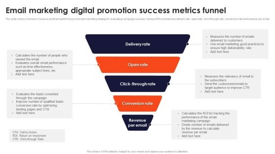 Email Marketing Digital Promotion Success Metrics Funnel Infographics PDF