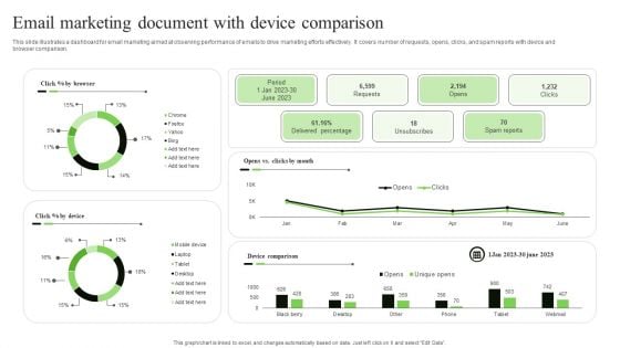 Email Marketing Document With Device Comparison Inspiration PDF