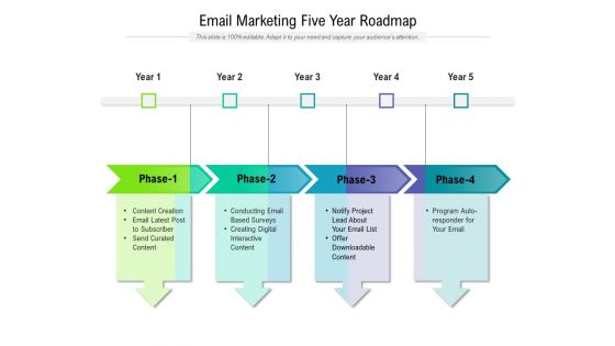 Email Marketing Five Year Roadmap Demonstration