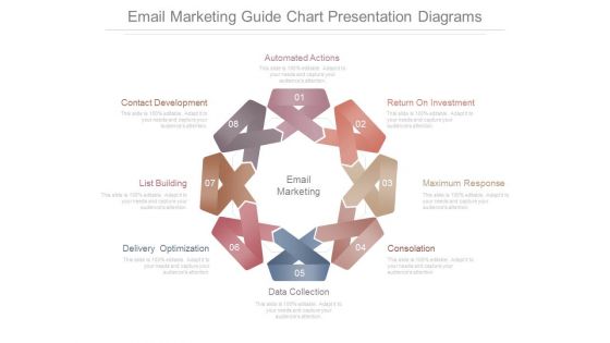 Email Marketing Guide Chart Presentation Diagrams