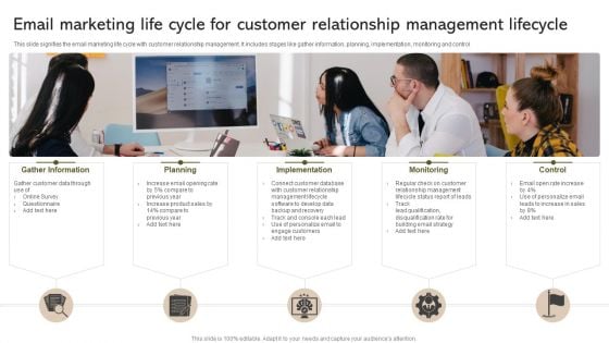 Email Marketing Life Cycle For Customer Relationship Management Lifecycle Inspiration PDF