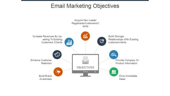 Email Marketing Objectives Ppt Powerpoint Presentation Icon Demonstration