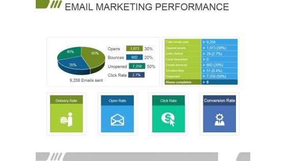 Email Marketing Performance Ppt PowerPoint Presentation Gallery Topics