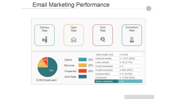 Email Marketing Performance Ppt PowerPoint Presentation Infographics Layout Ideas