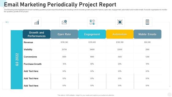 Email Marketing Periodically Project Report Structure PDF