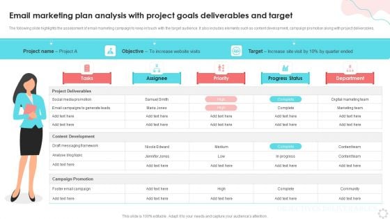 Email Marketing Plan Analysis With Project Goals Deliverables And Target Ppt PowerPoint Presentation Gallery Templates PDF