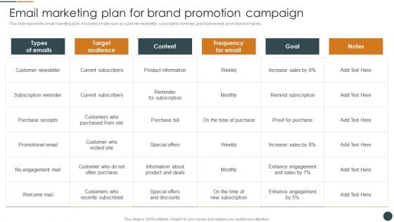 Email Marketing Plan For Brand Promotion Campaign Brand Promotion Techniques To Enhance Mockup PDF