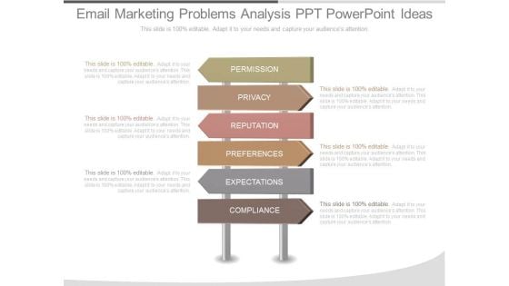 Email Marketing Problems Analysis Ppt Powerpoint Ideas