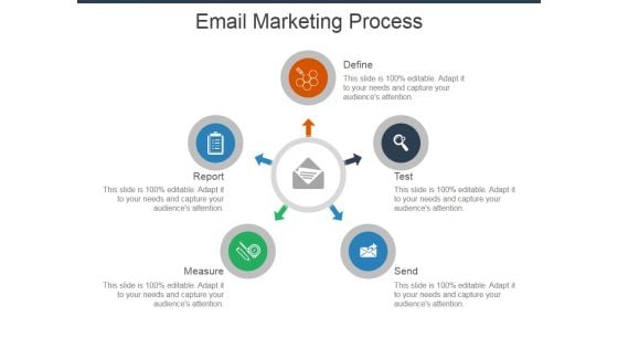 Email Marketing Process Ppt Powerpoint Presentation Show Visuals