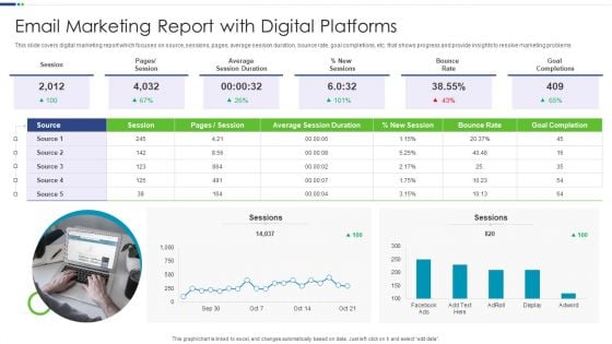 Email Marketing Report With Digital Platforms Structure PDF