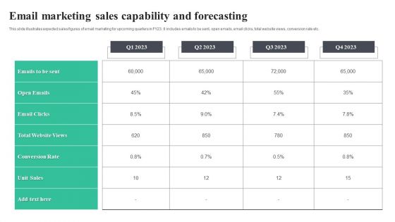 Email Marketing Sales Capability And Forecasting Background PDF