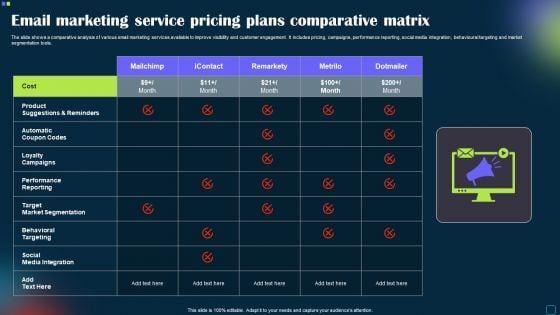 Email Marketing Service Pricing Plans Comparative Matrix Pictures PDF