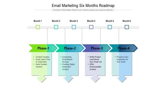 Email Marketing Six Months Roadmap Ideas