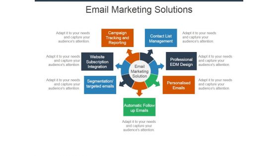 Email Marketing Solutions Ppt Powerpoint Presentation Summary Images